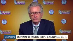What's Driving Customers to Dunkin' Donuts? News Clip