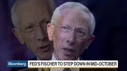 Plosser Sees 'Politicization' of Federal Reserve News Clip