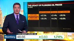 Oil's 'Man Camps' and the Legacy of Plunging Prices News Clip