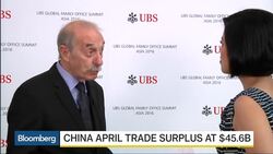 China's Debt: How Is It Impacting the Economy? News Clip