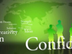 Business words Stock Footage