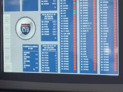 CU brewery control panel computer display graphic interface showing status of tanks  / Thousand Palms, California, USA Stock Footage