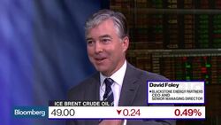 Blackstone Finds Energy High-Yield Market 'Wide Open' News Clip