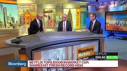 Netflix Touts Stock Success to Woo Debt Buyers News Clip