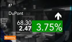 The Top Ten Stocks for Wednesday, Sept. 17 News Clip