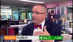 Market Rebound: Should We Expect More of a Correction? News Clip