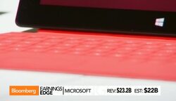 Microsoft Beats Estimates on Recovering PC Market News Clip