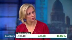 Herro: Glencore's 'Job One' Must Be Strong Balance Sheet News Clip