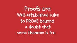 TED-ED: How to prove a mathematical theory - Scott Kennedy Instructional Video