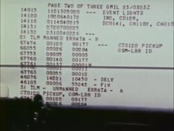 Space Maps being printed out in computer room Stock Footage