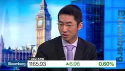 Yu: South Korean Won Discounted on Globalization News Clip