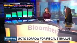 Pound Keeps Calm Following Autumn Statement News Clip