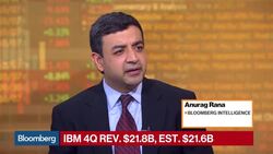 IBM Q4 Earnings and 2017 Outlook Top Estimates News Clip