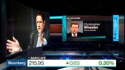Is Barclays CEO Jes Staley's Credibility at Stake? News Clip
