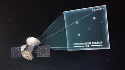 NASA's mission to find new life on exoplanets Instructional Video