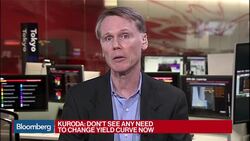 What You Need to Know From Kuroda's Policy Speech News Clip