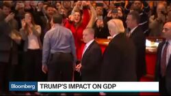 Valliere: Fears of Trump's China Trade War Have Subsided News Clip