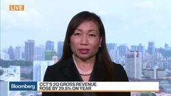 CCT's Leong on Interest Rates, Earnings Outlook News Clip