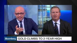 Making the Case for Investing in Gold News Clip