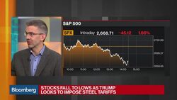 Stocks Fall as Trump Looks to Impose Steel Tariffs News Clip