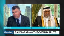 Saudi Prince Turki Al-Faisal Says Qatar Admits to Terror News Clip
