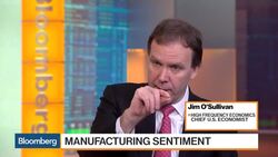 Surveys Show Positive Sentiment on Manufacturing News Clip