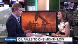 Oil Falls to a One-Month Low News Clip