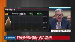 Powell Says 'My Answer Would Be No' If Trump Tried to Fire Him News Clip