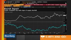OZ Minerals CEO Says Board Approved Interim Dividend News Clip