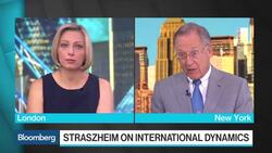 Straszheim: Negative Rates Look Like Storm Brewing News Clip
