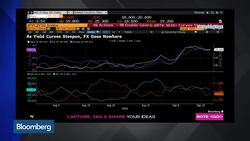 BOJ Brings Change of Philosophy to Monetary Policy News Clip