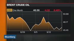 OPEC May Call Extraordinary Talks News Clip