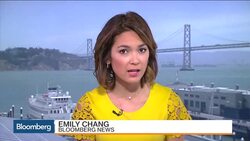 Gawker Media Files for Bankruptcy News Clip