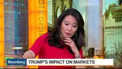 Inside the Dollar's Weakest Day Since July 29th News Clip