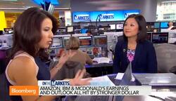 The Impact of the Strong Dollar on Earnings News Clip