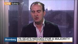Australian Election Neck-and-Neck News Clip