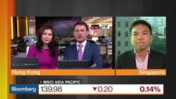 Euro Outlook: More Downside Ahead? News Clip