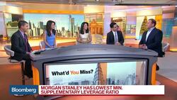 Diving Into the Results of the Fed's Bank Stress Tests News Clip