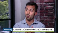 Is Instacart Making Money on Grocery Orders? News Clip