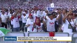 Indonesia Elections: Assessing Economic and Market Implications News Clip