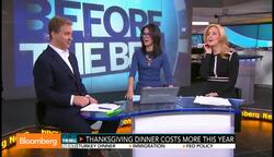 Thanksgiving Dinner: Sweet Potatoes, Desserts Boost Costs News Clip
