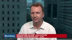Singapore Cuts Growth Outlook to Near Zero News Clip