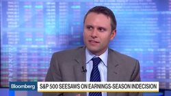 The 'Stealth Bear Market' Hiding in the S&P 500 News Clip
