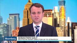 What Are the Biggest Risks for Markets This Year? News Clip