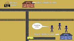 Brown v. Board of Education Instructional Video