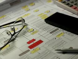 HD:Panning system flow chart. Stock Footage