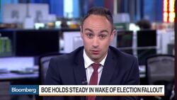 BOE Hawks Dissent in 5-3 Interest Rate Vote News Clip