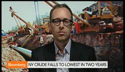 What's Driving the Decline in Crude Oil Prices? News Clip