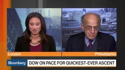 Wharton Professor Jeremy Siegel on Dow 20,000 News Clip