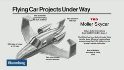 Larry Page Thinks the Time Has Come for Flying Cars News Clip